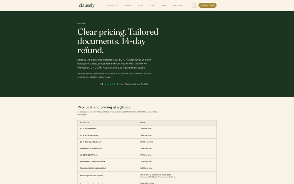 Pricing 