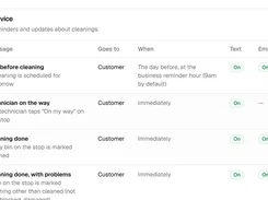 Service-notification settings table with reminders for cleaning appointments, technician arrival, and cleaning completion.