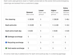 Pricing editor with general, lower, higher, and extra-cleaning price fields plus surcharge rows for garbage, recycling, and yard waste.
