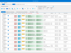 Data Matching Results