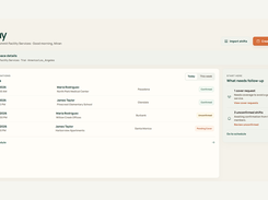 See upcoming shifts, unconfirmed assignments, and coverage requests that need attention from one clear dashboard.