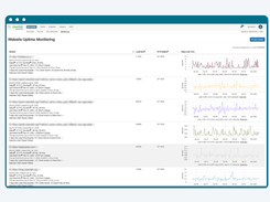 CleanTalk Screenshot 1
