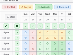 Availability Grid