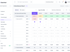 ClearHost desktop inventory grid with room types, availability, rates, and daily channel-management restrictions.