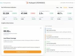 Data Pulse