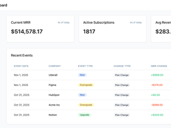 Import All Historical Data and See Immediate Insights
