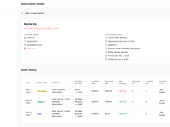 Track new purchases, upgrades, downgrades, planned cancellations, and churns as they happen