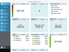 ClearTEQ Dashboard – Monitor sales performance, transactions, profit and inventory alerts.