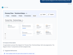 ClearWork AI Assistant