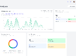 Analytics dashboard with a revenue-trends line chart, appointment-status totals, service-revenue donut chart, and client-retention metrics.