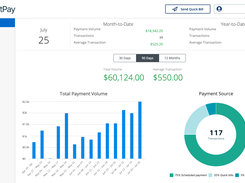 Main Dashboard