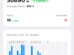 App analitics