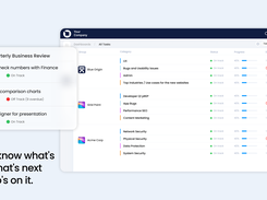Project Tracking