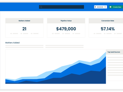 Clio Grow Client Intake Insights