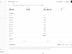 Pay run in one click: hours, overtime, and gross pay for every employee in the pay period, ready to export to payroll. Add pay adjustments and lock the numbers when you are done.