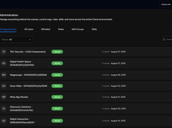 Administer Users and Roles