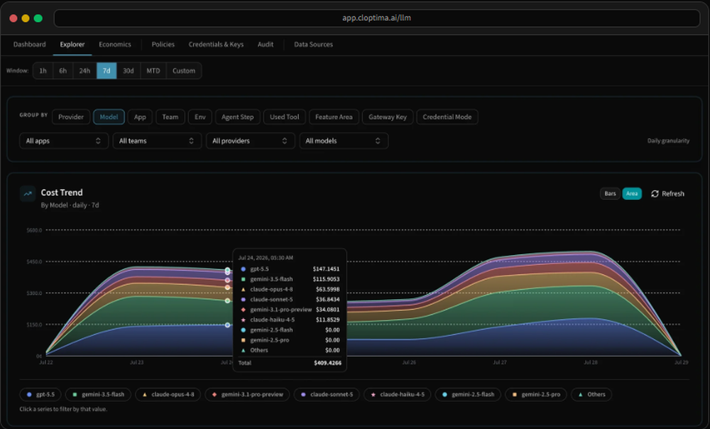 Cloptima Screenshot 1