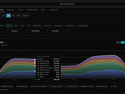 Cloptima Screenshot 1