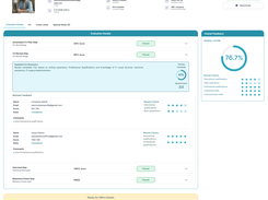 Detailed Candidate Profiles