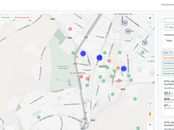 IoT Platform 4