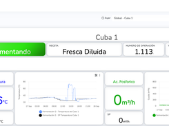 IoT Platform 1