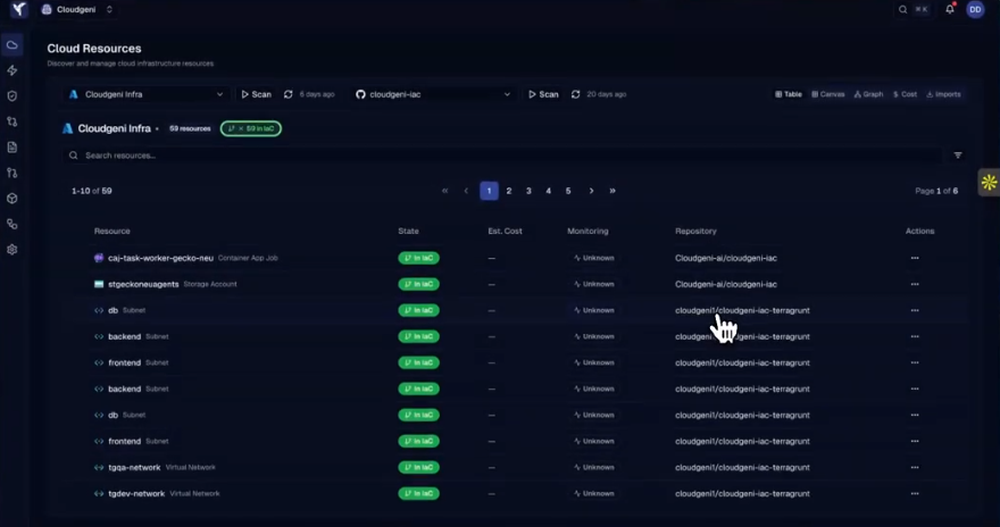Cloudgeni Screenshot 1