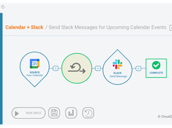 CloudQix Calendar and Slack Connection