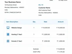 Invoice document preview with business and customer placeholder details, three line items, GST taxes, a total amount of ₹15,340.00, and an authorized signature area.