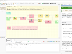 CloverDX Designer with AI Assistant