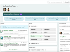 Managers can use team dashboards to identify strengths and gaps within how their team works, allowing them to proactively improve performance without the guesswork.  We'll even offer prompts to help managers think about team challenges.