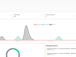 Admin dashboard - oversee every coach and coachee; unlimited free admin seats