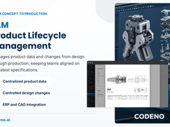 CODENO PLM – Product Lifecycle Management