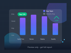 CodePulse Screenshot 1