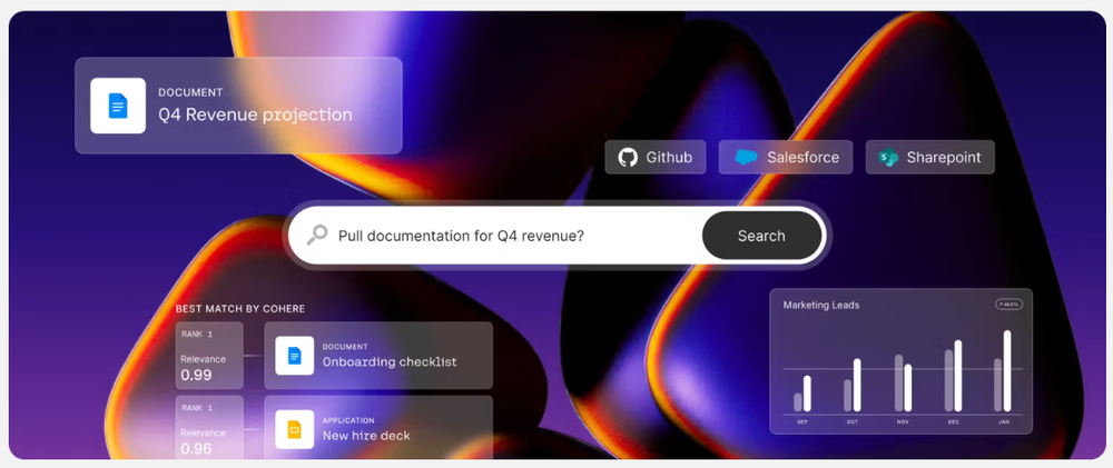 Cohere Compass Screenshot 1