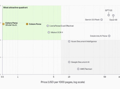 Cohere Parse Screenshot 1
