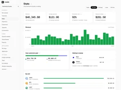 Coldtill Stats dashboard showing revenue, average payment, completion rate, sweep balance, a 30-day revenue bar chart, payment breakdown, and coin balances.