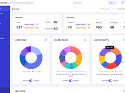CollabCRM Dashboard