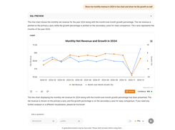 Conversational Chat Analyst