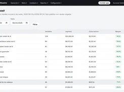 ComandaMaestra Food cost report with date filters and a table of dishes, units sold, revenue, theoretical cost, and margin.