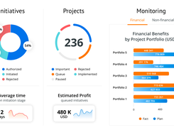 Dashboards