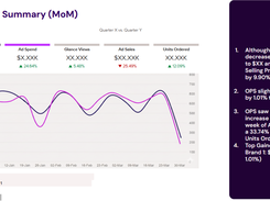 Example of AllyAI 1-click Report