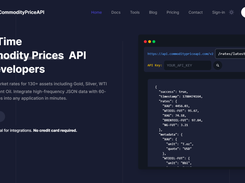 CommodityPriceAPI homepage, real-time and historical pricing data for metals, energy, and agricultural commodities.