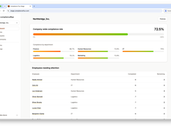 Compliance Flux administrator dashboard showing a company-wide compliance rate, department progress bars, and an employee table of completed and remaining policy items.