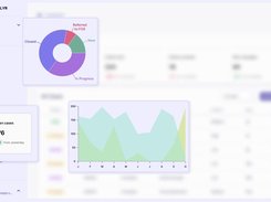 Complyr uses data captured as complaints progress to support dashboards and reporting. Managers can track outcomes, spot trends and identify issues needing attention without rebuilding spreadsheets. Custom reporting is available on Professional and Enterprise plans.