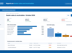 Illustration: dealer sales and receivables aging in one view, with export to Excel.