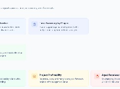 ConsultancyOS Reports page with report options for time summaries, utilisation, revenue by client, project profitability, and aged receivables.