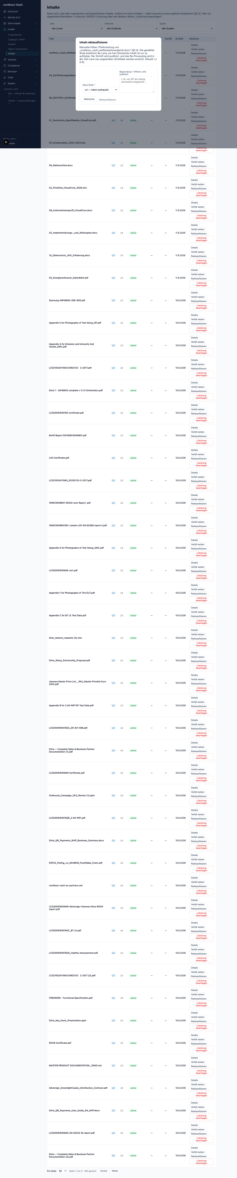 content overview