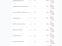content overview
