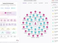 Orchestrator Builder