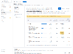 Convertlyft Funnels dashboard for a demo store, with sidebar navigation and a conversion table tracking visits from product view through purchase.
